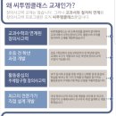 팬그램에듀 이미지