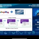 바구스글로벌 | [인천국제해양포럼] 포럼_온라인 취재