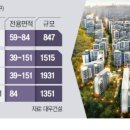 대우가구 - 거제시 거제대로 5838 | 대우가구