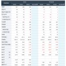 (주)엔에이치엔벅스 이미지