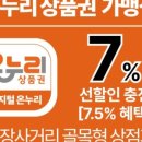 정관장망포점