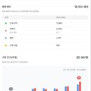 남명삼거리 이미지