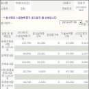 현대아산(주) 이미지