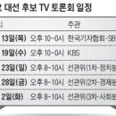 대선 TV토론, 오늘부터 5차례 개최 이미지