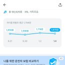 공임나라동탄