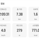 호암농장2 이미지