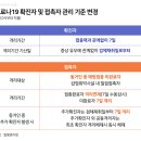 확진자·동거가족 생활수칙_<b>중앙</b><b>방역</b><b>대책</b><b>본부</b>/서울시 뉴스