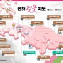 진해항 부근 네이버블로그