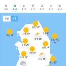 4월 9일 화요일 날씨 이미지