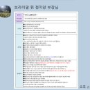 2963 | [브라이덜휘 수원본점] 촬영드레스 가봉 후기**가봉전꿀팁