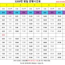 신일초교.백제당약국 이미지