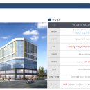 고덕3층약국 이미지