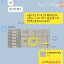 로즈영어과외