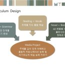 마이엡어학원