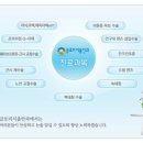 서울안과 이미지