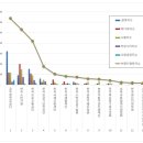 3공단1로1-1 이미지
