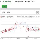 11620-4-26-3 이미지