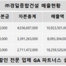 경일종합전자