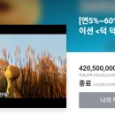 &#39;구스베이비&#39; 와디즈Wadiz 크라우딩펀딩은 미상환 중