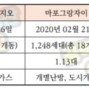 공덕자이아파트103동아파트 이미지