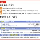 국민안경원 이미지