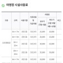 금수문화공원야영장(1) 이미지