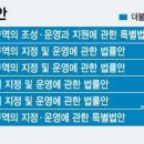 파주통일경기-파주-통일16 이미지
