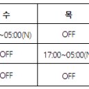 SBS 홍보팀 VOD배포/메타데이터(주2-3일야간근무) [~05/18] 이미지