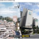 주은금호2,3단지 | 성동구는 왜 2급지 대장이라 불릴까? - 옥수, 금호, 행당, 응봉동 임장후기 1편