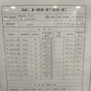 리딩뮤직음악학원 이미지