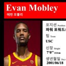 [NBA] 2022 드래프트 후기 &lt;동부 - 1&gt;