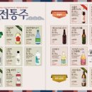 금복전집