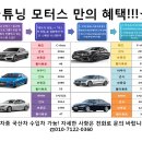 중고차 단/장기 리스상품 협력업체 신청합니다 이미지