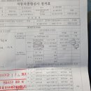 대구카센타 - 성주군 운용로 1167 | 대구카센타