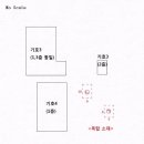 (주)동양목재(1종)