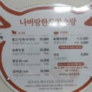 성심식육점