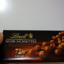 스위스 초콜릿의 명가 린트(Lindt) 이미지