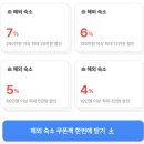 세븐일레븐 장현스카이마크점 | 도쿄 시부야 엑셀 호텔 도큐 위치 시부야역 1분컷 숙소 추천 내돈내산 1박 후기