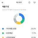 에스와이인주3공장 이미지