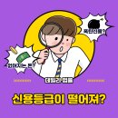 신용서비스 이미지