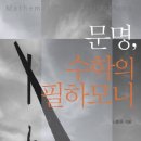 락수학