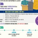 윤진식당 이미지