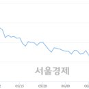 이엔바이오 이미지