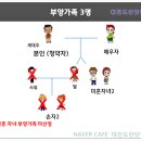 부양수산 네이버블로그