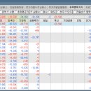 케이티지주 네이버블로그