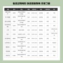 체육교실 | 횡성군체육회 여성체육교실 3개월차 후기