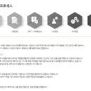 처용로L 이미지