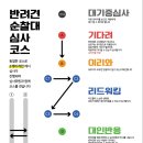 송파 반려견 놀이터 이미지