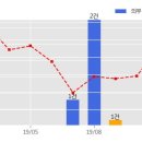 주식회사 빅텍