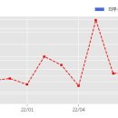 주식회사 녹십자엠에스 이미지